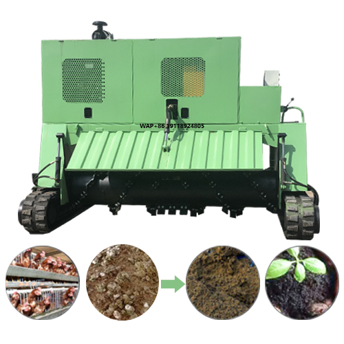 Farm Machinery Tractors Fully  - đánh giá và giá Compost Turner Machine