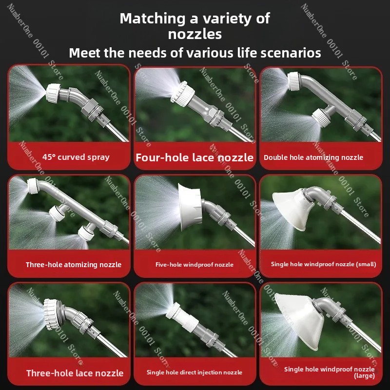 Electric Agricultural Sprayer, - đánh giá và giá Agriculture Farming Tool