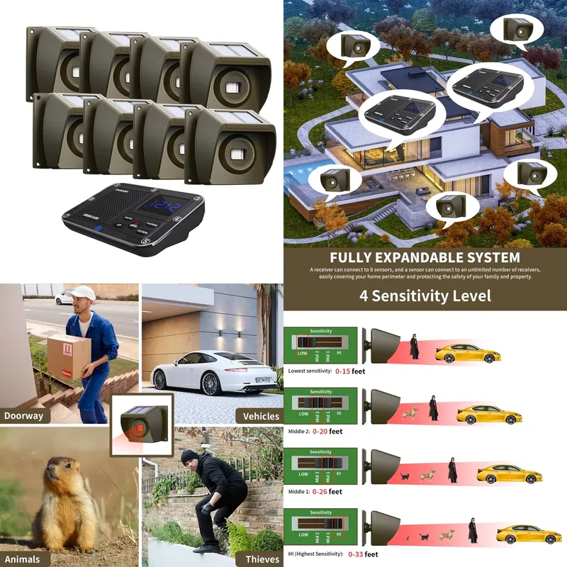 Outdoor Solar - Powered Wirele - đánh giá và giá Farming System & Sustainable Agriculture